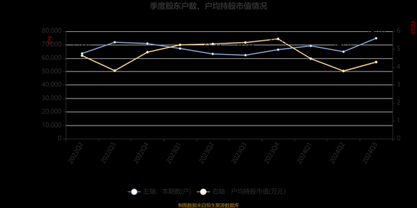 波导股票怎么样_波导股份未来走势分析-第3张图片-俊逸知识馆