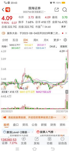 太平洋股票股吧怎么样_太平洋证券还能买吗-第3张图片-俊逸知识馆