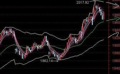 600419股票行情_未来走势如何-第1张图片-俊逸知识馆
