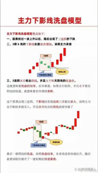 如何判断股票涨跌_股票涨跌分析方法-第2张图片-俊逸知识馆