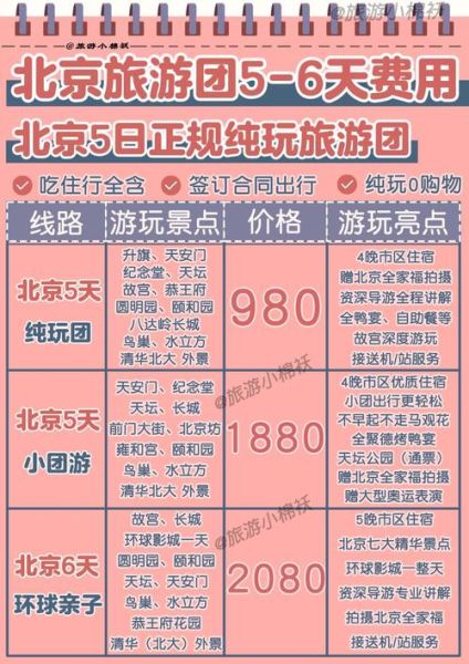 北京五日游多少钱_北京旅游五天预算-第3张图片-俊逸知识馆