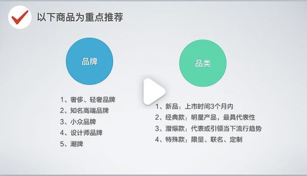 慧聪怎么样_慧聪网靠谱吗-第1张图片-俊逸知识馆