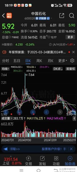 中石油股票今日行情_现在还能买吗-第1张图片-俊逸知识馆