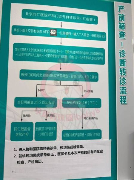 北京妇幼保健医院怎么样_产检流程怎么走-第1张图片-俊逸知识馆