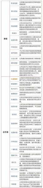 信通股票怎么样_信通股票值得长期持有吗-第3张图片-俊逸知识馆