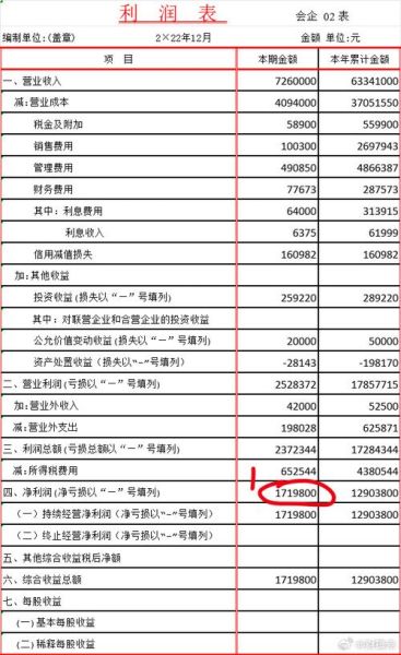 aaoi股票值得买吗_最新财报怎么看-第3张图片-俊逸知识馆