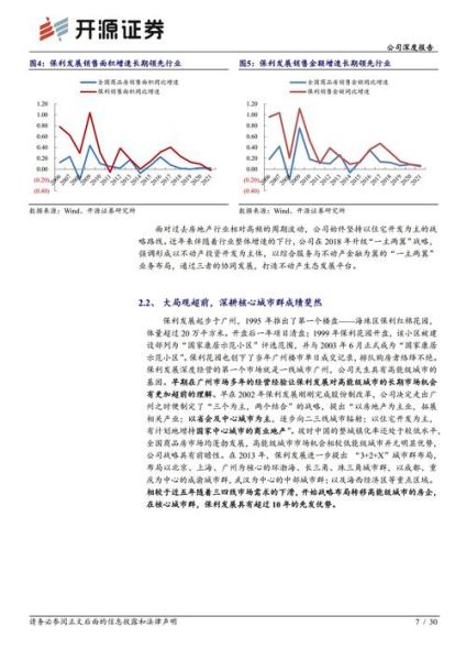 600048股票行情分析_保利发展未来走势如何-第1张图片-俊逸知识馆