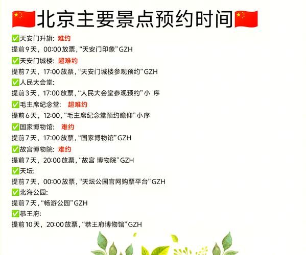 北京景点怎么预约_北京景点预约流程-第3张图片-俊逸知识馆