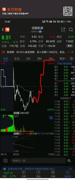 000410股票今日行情_000410还能买吗-第2张图片-俊逸知识馆