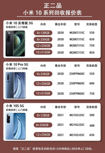 小米售后怎么样_小米售后维修价格贵吗-第2张图片-俊逸知识馆