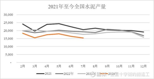海螺水泥股票值得长期持有吗_海螺水泥600585分红率怎么样-第2张图片-俊逸知识馆