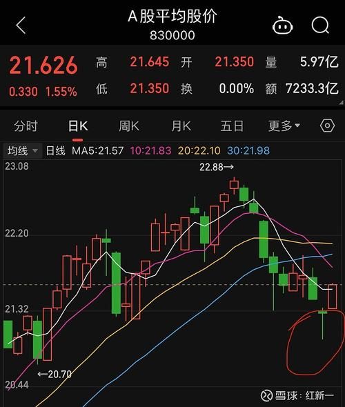 华兴资本股票值得买吗_华兴资本股价走势分析-第2张图片-俊逸知识馆