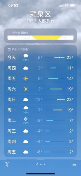 北京顺义天气预报_顺义今天穿什么衣服合适-第3张图片-俊逸知识馆