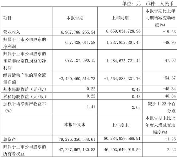 潞安环能股票值得长期持有吗_潞安环能未来三年分红预测-第1张图片-俊逸知识馆 潞安环能股票值得长期持有吗_潞安环能未来三年分红预测-第1张图片-俊逸知识馆