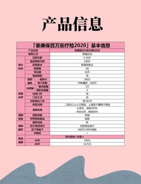 泰康人寿股票怎么买_泰康人寿股票值得投资吗-第1张图片-俊逸知识馆