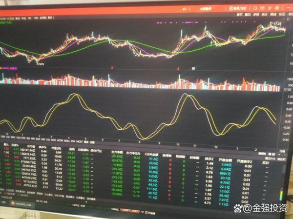 云铝股份股票值得长期持有吗_云铝股份未来走势如何-第2张图片-俊逸知识馆