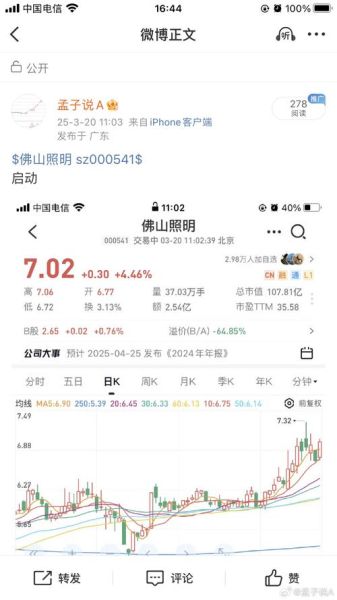佛山照明股票怎么样_佛山照明股票值得长期投资吗-第1张图片-俊逸知识馆 佛山照明股票怎么样_佛山照明股票值得长期投资吗-第1张图片-俊逸知识馆