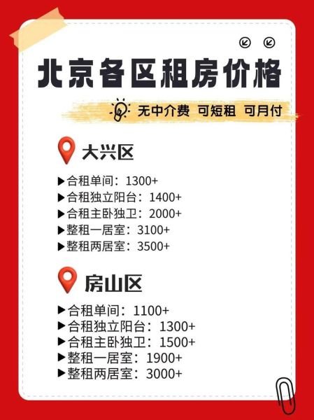 北京二手房出售信息哪里找_北京二手房出售信息最新价格-第1张图片-俊逸知识馆