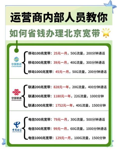 北京联通宽带怎么样_北京联通宽带套餐价格表-第2张图片-俊逸知识馆 北京联通宽带怎么样_北京联通宽带套餐价格表-第2张图片-俊逸知识馆