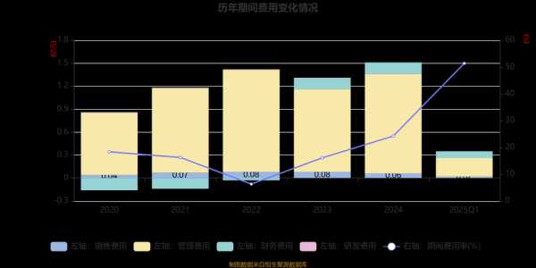 西藏矿业股票怎么样_未来走势预测-第2张图片-俊逸知识馆