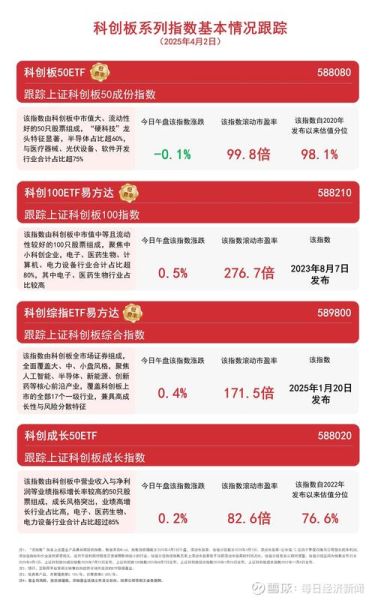 应用材料股票值得买吗_未来走势如何-第1张图片-俊逸知识馆