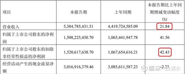 华能集团股票怎么样_华能集团股票值得长期持有吗-第2张图片-俊逸知识馆 华能集团股票怎么样_华能集团股票值得长期持有吗-第2张图片-俊逸知识馆