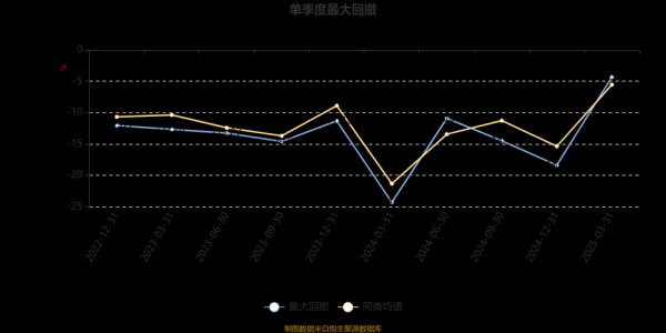 先导股票值得长期持有吗_先导股票未来走势如何-第2张图片-俊逸知识馆