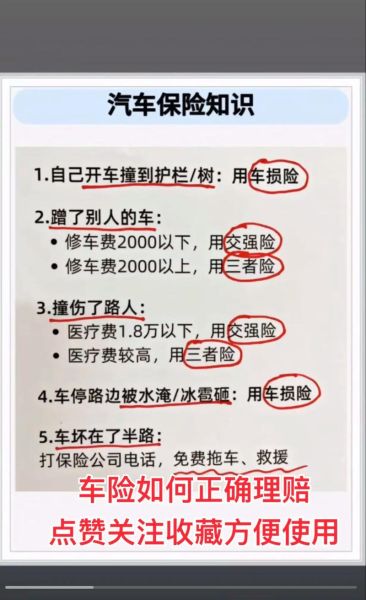 买保险怎么选保险公司_车险理赔流程多久到账-第3张图片-俊逸知识馆
