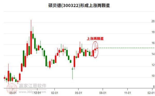 硕贝德股票股吧热议_还能不能买-第2张图片-俊逸知识馆 硕贝德股票股吧热议_还能不能买-第2张图片-俊逸知识馆