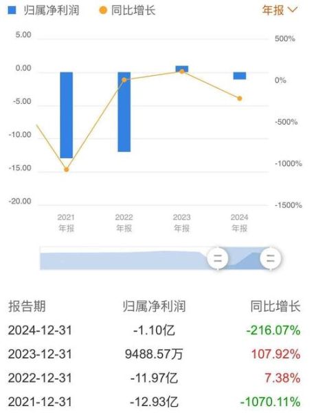 全筑股份股票怎么样_全筑股份还能买吗-第2张图片-俊逸知识馆