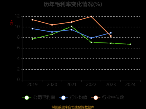 申华控股股票怎么样_申华控股股票值得买吗-第3张图片-俊逸知识馆