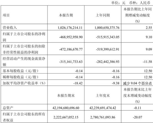 亚泰集团股票股吧最新动态_亚泰集团股价还会涨吗-第1张图片-俊逸知识馆