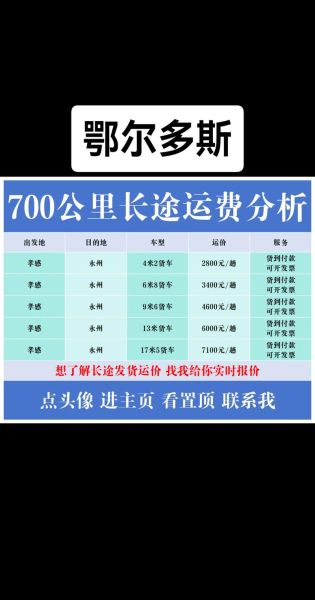 北京到鄂尔多斯高铁票价_北京到鄂尔多斯高铁多久-第3张图片-俊逸知识馆