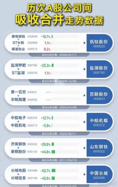 中国北车股票还能买吗_中国北车股票未来走势-第3张图片-俊逸知识馆 中国北车股票还能买吗_中国北车股票未来走势-第3张图片-俊逸知识馆