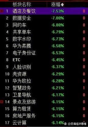 药明生物股票值得买吗_药明生物股票未来走势-第1张图片-俊逸知识馆