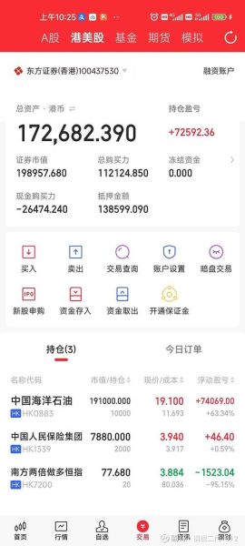 600109股票怎么样_国金证券值得长期持有吗-第3张图片-俊逸知识馆