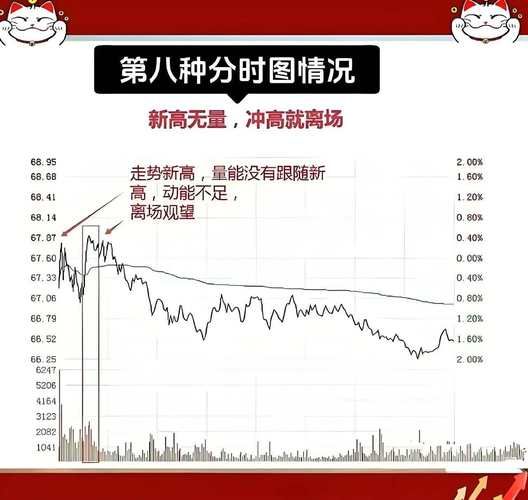 601818股票今日行情_如何看懂分时图-第3张图片-俊逸知识馆 601818股票今日行情_如何看懂分时图-第3张图片-俊逸知识馆