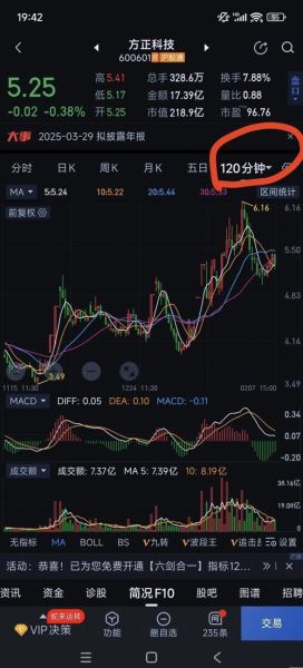 600959股票行情_江苏有线股价走势分析-第2张图片-俊逸知识馆 600959股票行情_江苏有线股价走势分析-第2张图片-俊逸知识馆