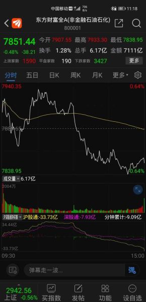 600959股票行情_江苏有线股价走势分析-第1张图片-俊逸知识馆 600959股票行情_江苏有线股价走势分析-第1张图片-俊逸知识馆