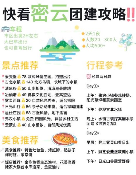 北京密云区未来15天天气怎么样_密云旅游穿衣指南-第1张图片-俊逸知识馆