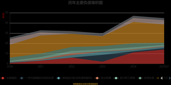 江山股份股票值得买吗_江山股份未来走势如何-第2张图片-俊逸知识馆