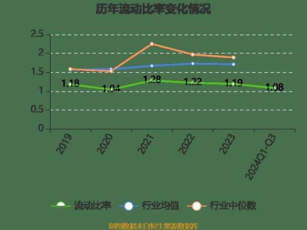 富春股份股票怎么样_富春股份未来走势预测-第2张图片-俊逸知识馆 富春股份股票怎么样_富春股份未来走势预测-第2张图片-俊逸知识馆