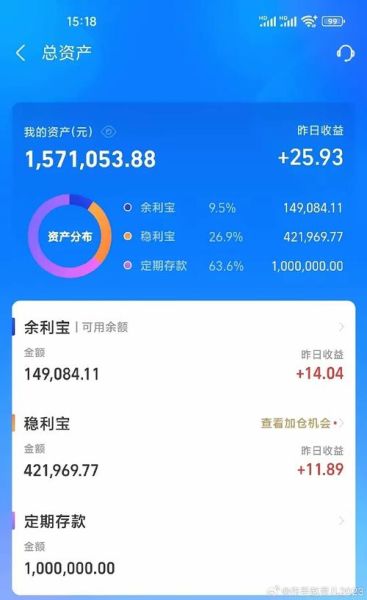 支付宝余额宝收益怎么样_余额宝收益怎么算-第2张图片-俊逸知识馆