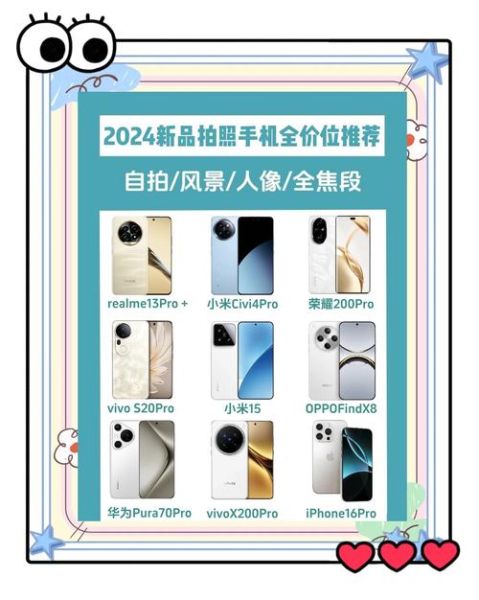 拍照手机怎么样_拍照手机哪款好-第3张图片-俊逸知识馆 拍照手机怎么样_拍照手机哪款好-第3张图片-俊逸知识馆