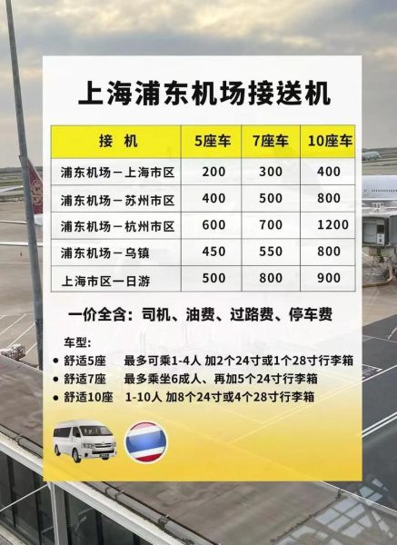 去哪儿接机服务怎么样_去哪儿接机靠谱吗-第1张图片-俊逸知识馆