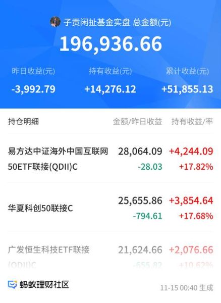 个人股票账户查询方法_如何查看股票盈亏-第3张图片-俊逸知识馆