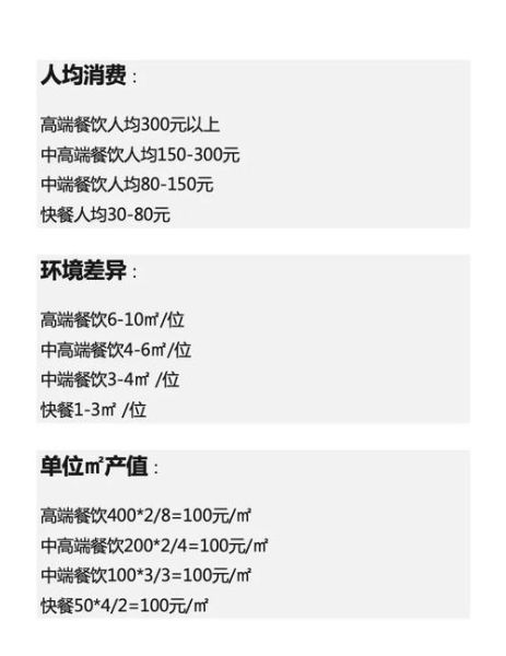 北京餐饮管理公司哪家好_如何提升餐厅利润-第1张图片-俊逸知识馆