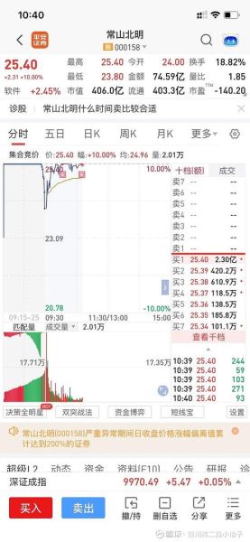000761股票怎么样_000761股票值得长期持有吗-第2张图片-俊逸知识馆