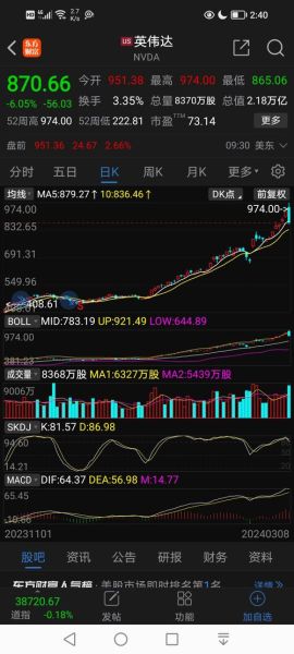 深南电路股票值得长期持有吗_深南电路股价未来走势如何-第1张图片-俊逸知识馆 深南电路股票值得长期持有吗_深南电路股价未来走势如何-第1张图片-俊逸知识馆