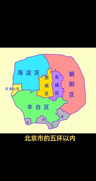 北京市地图全图高清版哪里下载_如何放大看清街道-第2张图片-俊逸知识馆